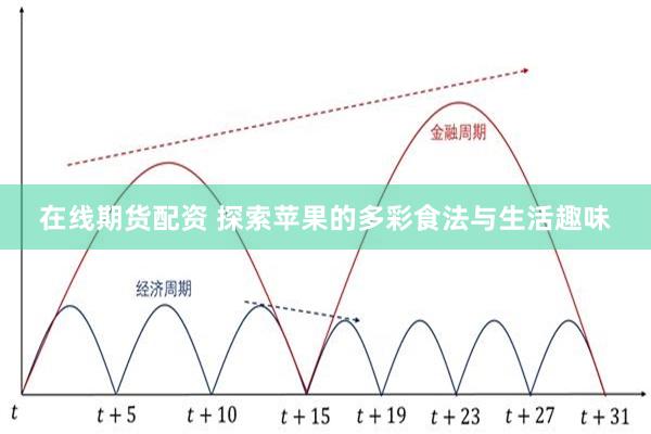 在线期货配资 探索苹果的多彩食法与生活趣味