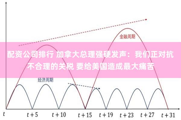 配资公司排行 加拿大总理强硬发声：我们正对抗不合理的关税 要给美国造成最大痛苦