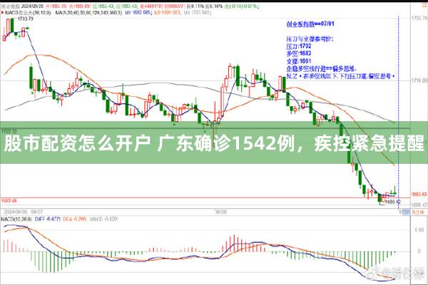 股市配资怎么开户 广东确诊1542例，疾控紧急提醒