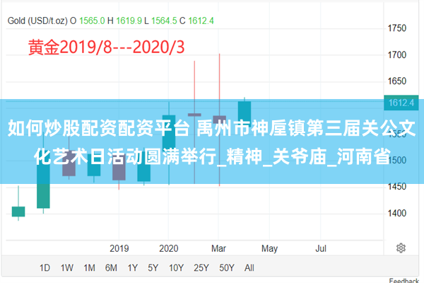 如何炒股配资配资平台 禹州市神垕镇第三届关公文化艺术日活动圆满举行_精神_关爷庙_河南省