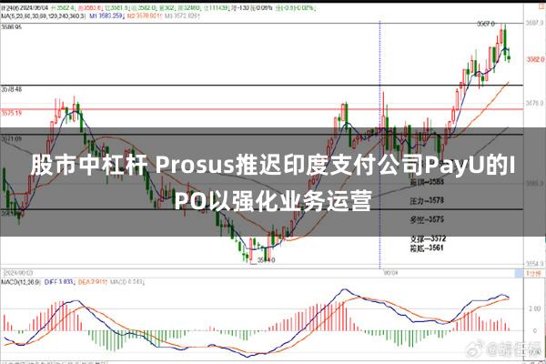 股市中杠杆 Prosus推迟印度支付公司PayU的IPO以强化业务运营
